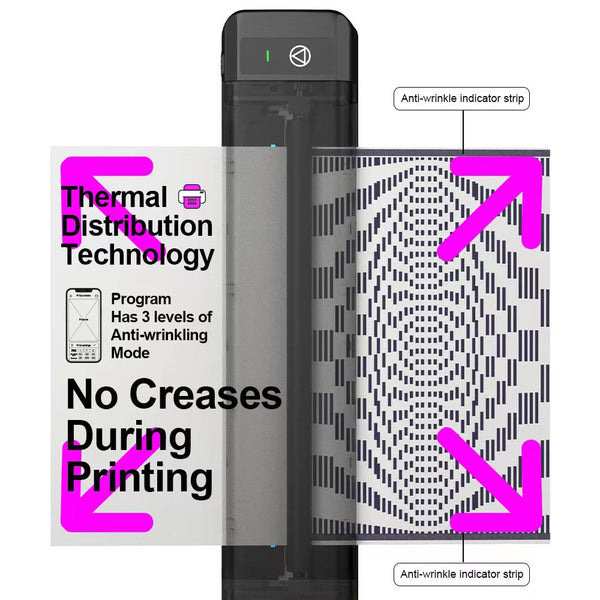 OZER Wireless Quick Stencil Printer