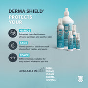 Derma Shield product packaging with bottles on a blue background