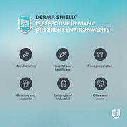 Derma Shield effectiveness in various environments on a gradient blue background