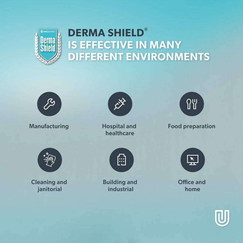 Derma Shield effectiveness in various environments on a gradient blue background
