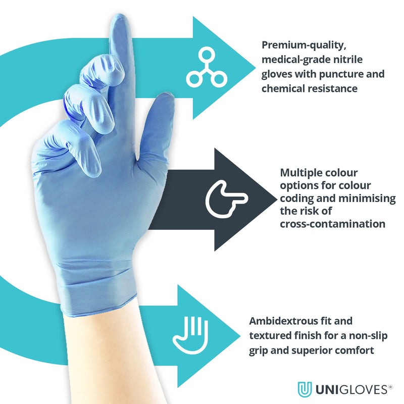 Unigloves Blue Pearl Nitrile  Gloves (Case of 10)