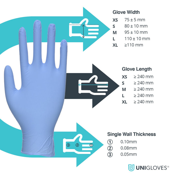 Unigloves Blue Pearl Nitrile  Gloves (Case of 10)
