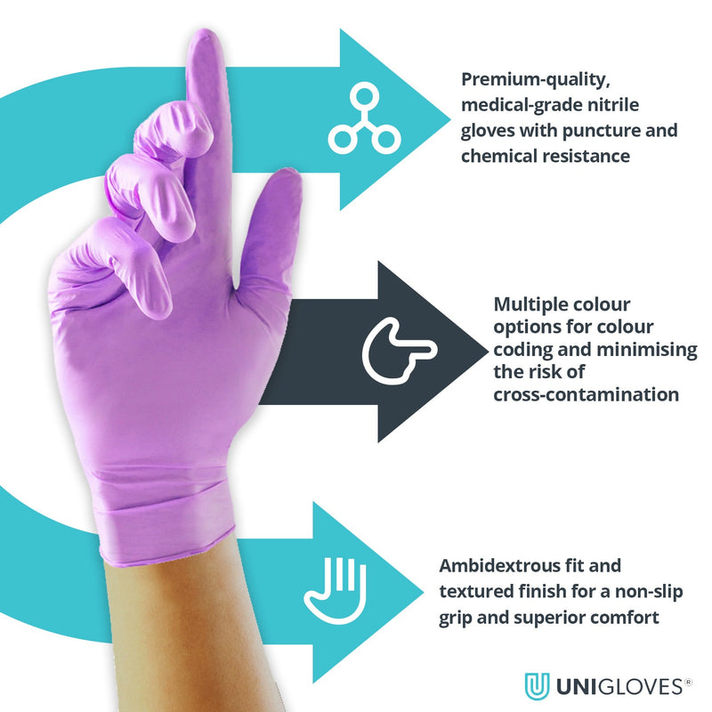 Unigloves Violet Pearl Nitrile Gloves (Case of 10)