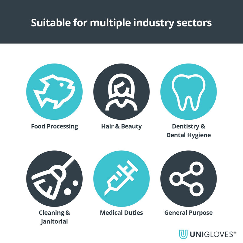 Unigloves Violet Pearl Nitrile Gloves (Case of 10)