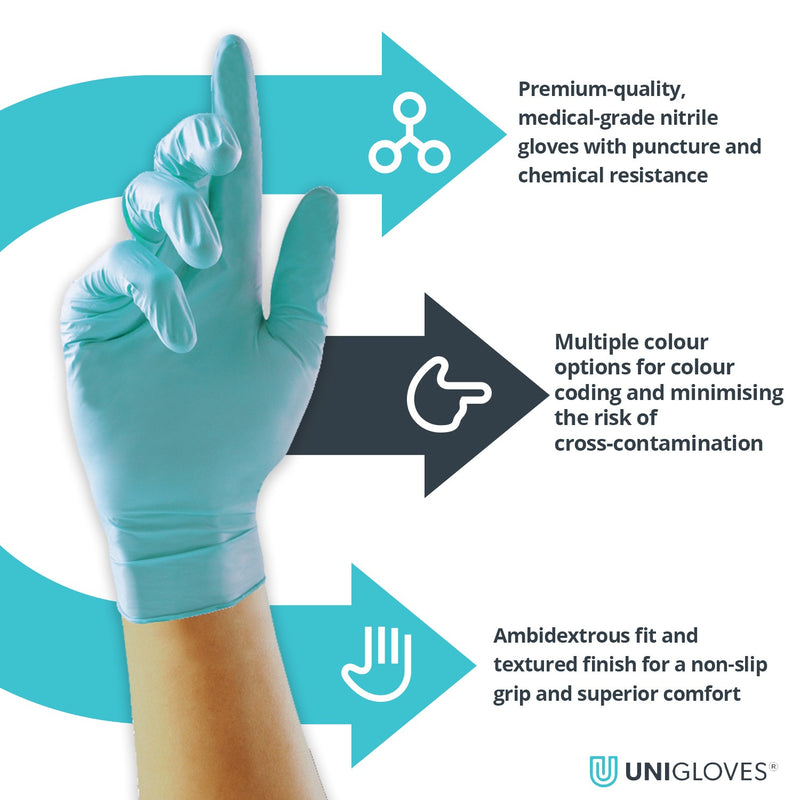 Unigloves Aqua Blue Pearl Nitrile Gloves (Case of 10)