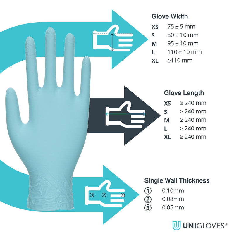 Unigloves Aqua Blue Pearl Nitrile Gloves (Case of 10)