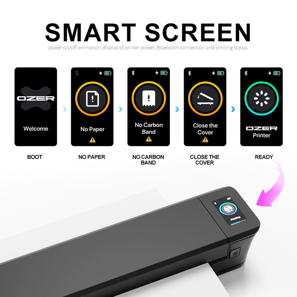 OZER Wireless X Thermal Stencil Printer