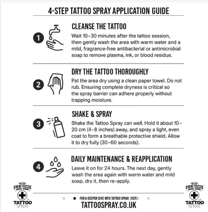 Tattoo Spray x Inkeezez (32.5ml / 150ml / 400ml)