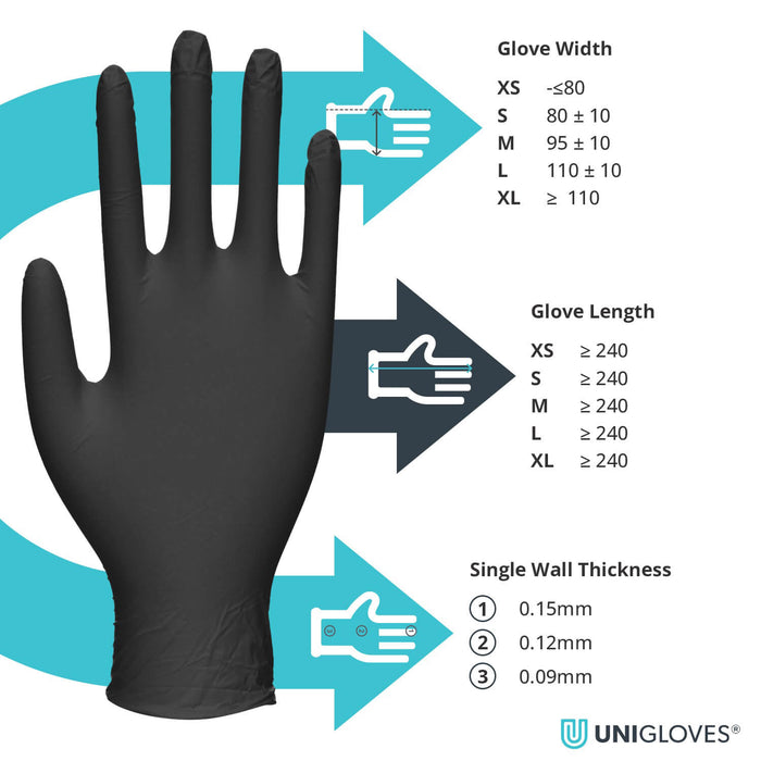Uniglove PRO.TECT Black HD Nitrile Gloves
