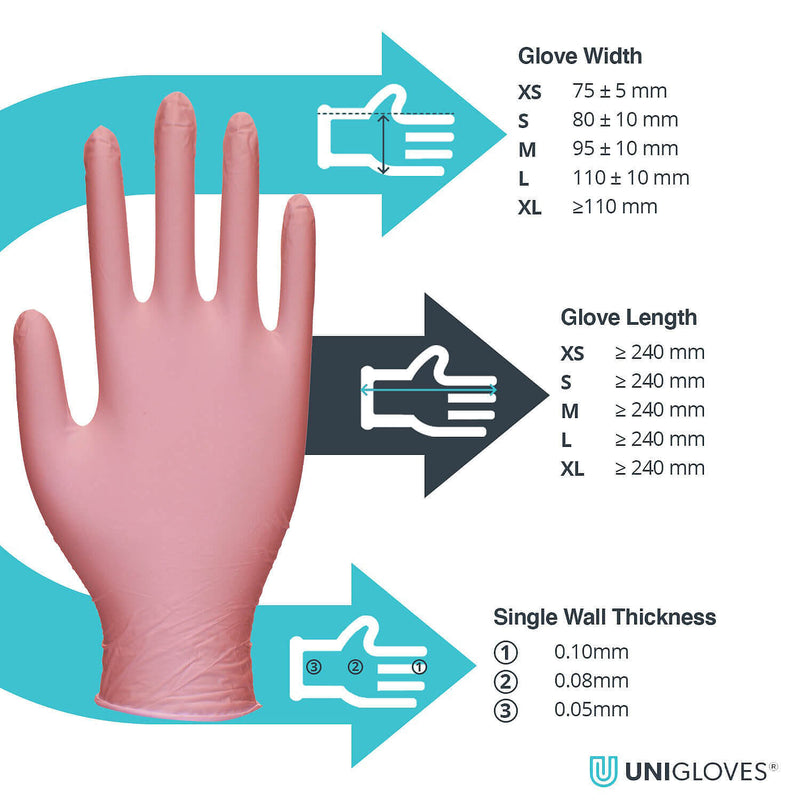 Unigloves Pink Pearl Nitrile Gloves