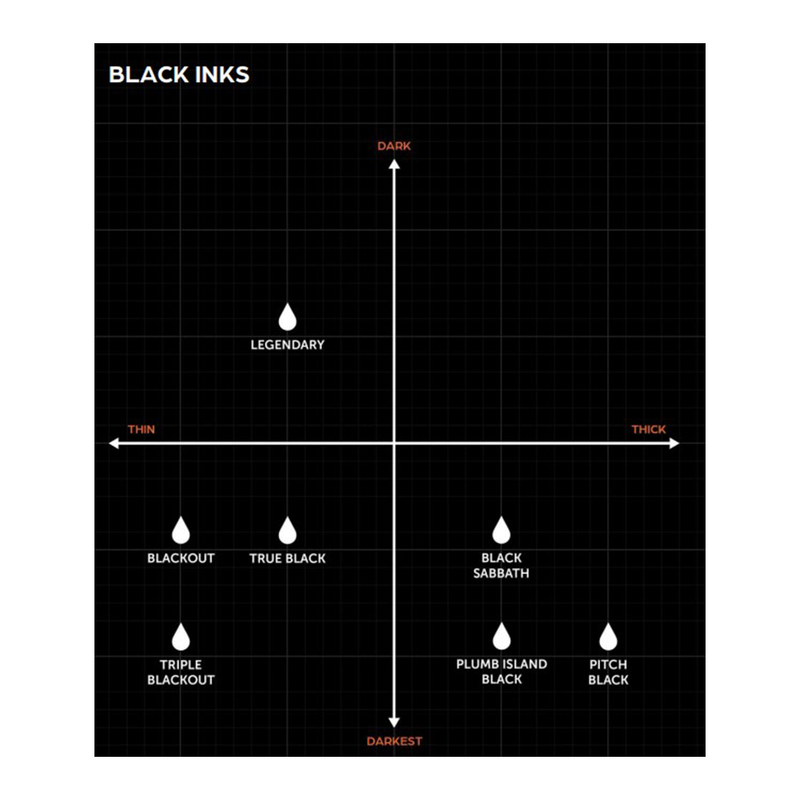 World Famous Blackout Tattoo Ink (Various Sizes)