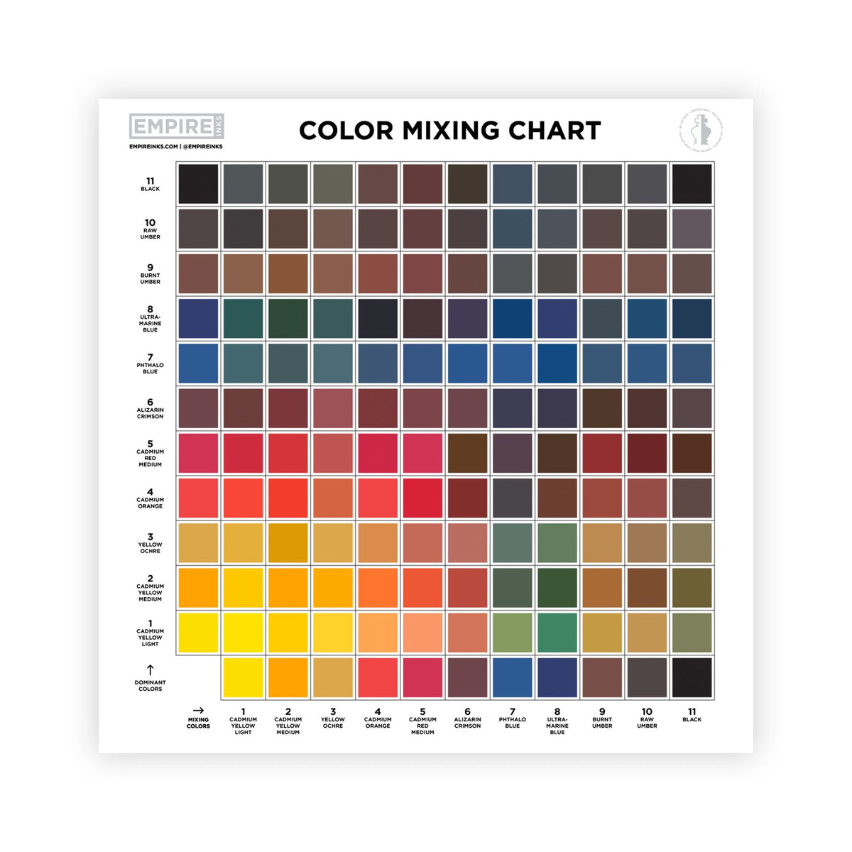 Empire Ink Colour Chart — Monsters Ink