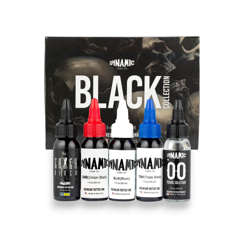 Dynamic Black Collection Set