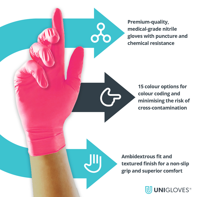 Unigloves Magenta Pearl Pearl Nitrile Gloves (Various Sizes)