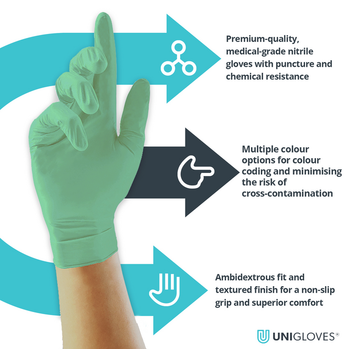 Unigloves Mint Pearl Nitrile Gloves (Case of 10)