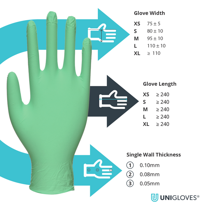 Unigloves Mint Pearl Nitrile Gloves (Case of 10)