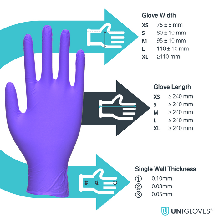 Unigloves Cobalt Pearl Nitrile Gloves (Case of 10)