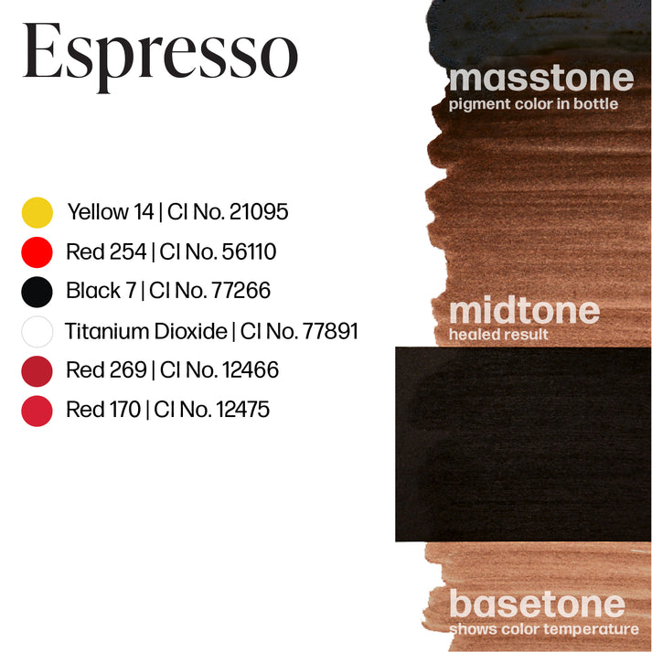 Perma Blend Brow Pigment 15ml Espresso
