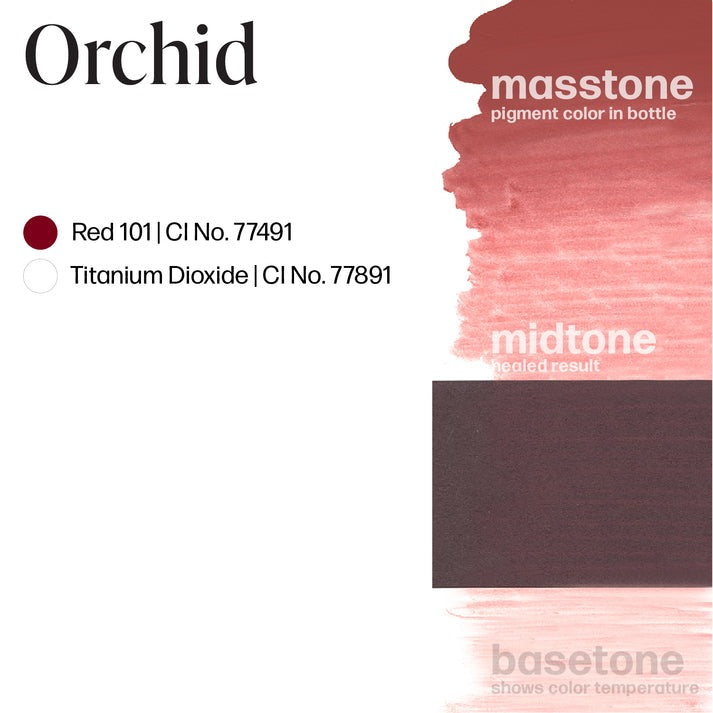 Perma Blend Lip Pigment 15ml Orchid