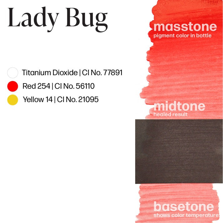 Perma Blend Lip Pigment 15ml Lady Bug