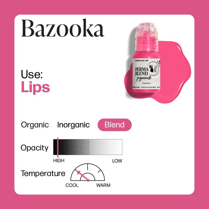 Perma Blend Lip Pigment 15ml Bazooka