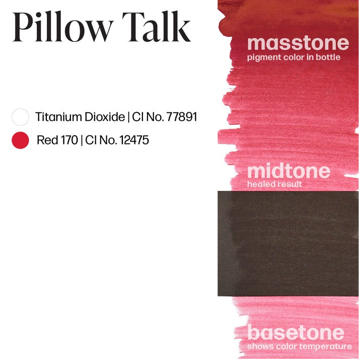 Perma Blend Lip Pigment 15ml Pillow Talk