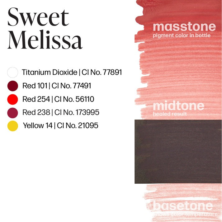 Perma Blend Lip Pigment 15ml Sweet Melissa