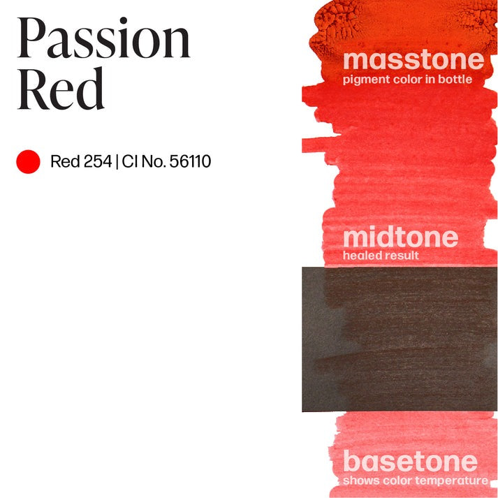 Perma Blend Lip Pigment 15ml Passion Red