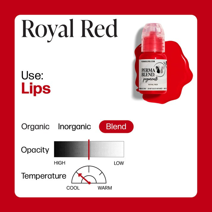 Perma Blend Lip Pigment 15ml Royal Red