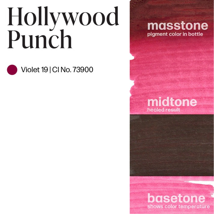 Perma Blend Lip Pigment 15ml Hollywood Punch