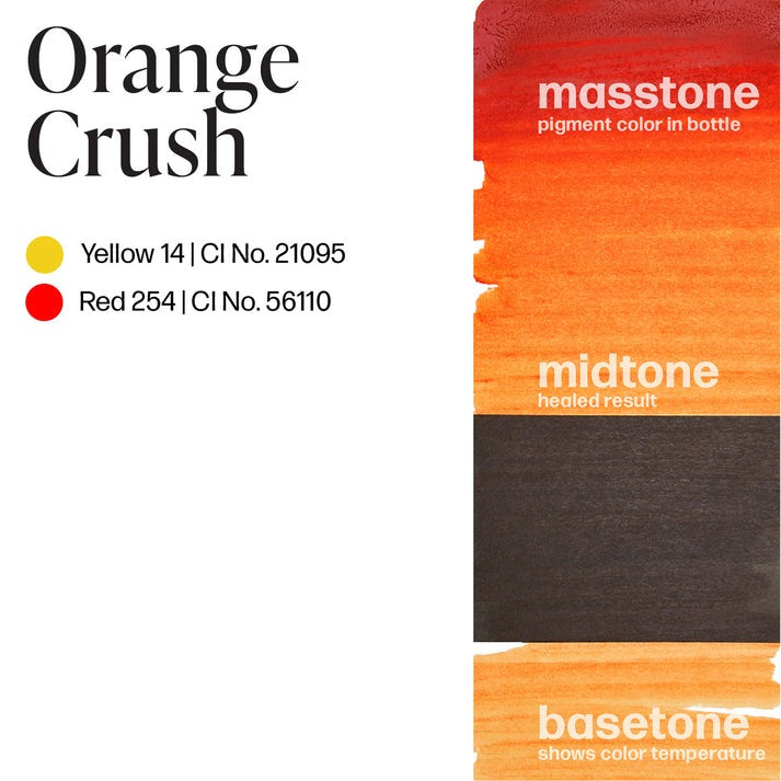 Perma Blend Lip Pigment 15ml Orange Crush