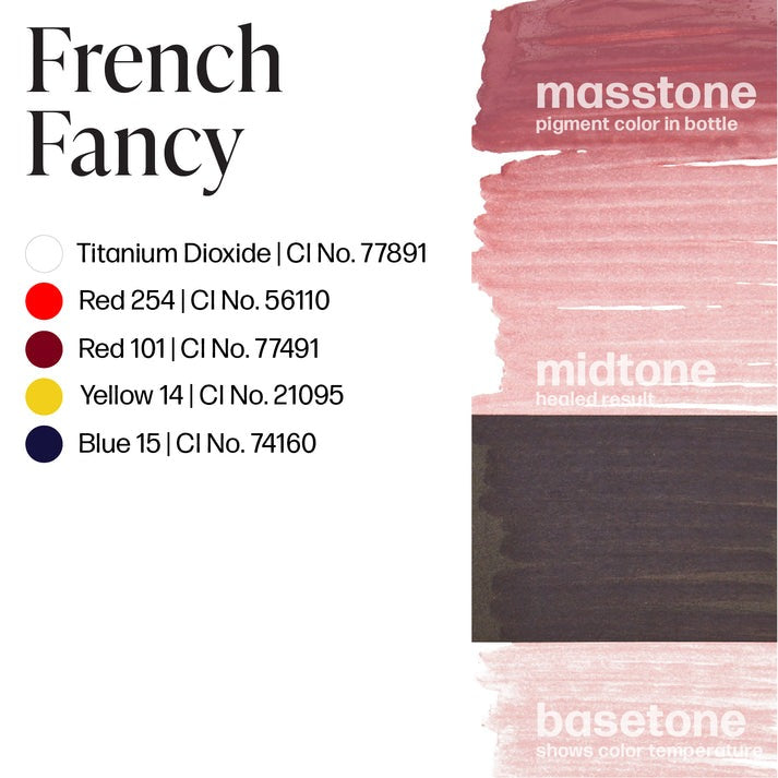 Perma Blend Lip Pigment 15ml French Fancy