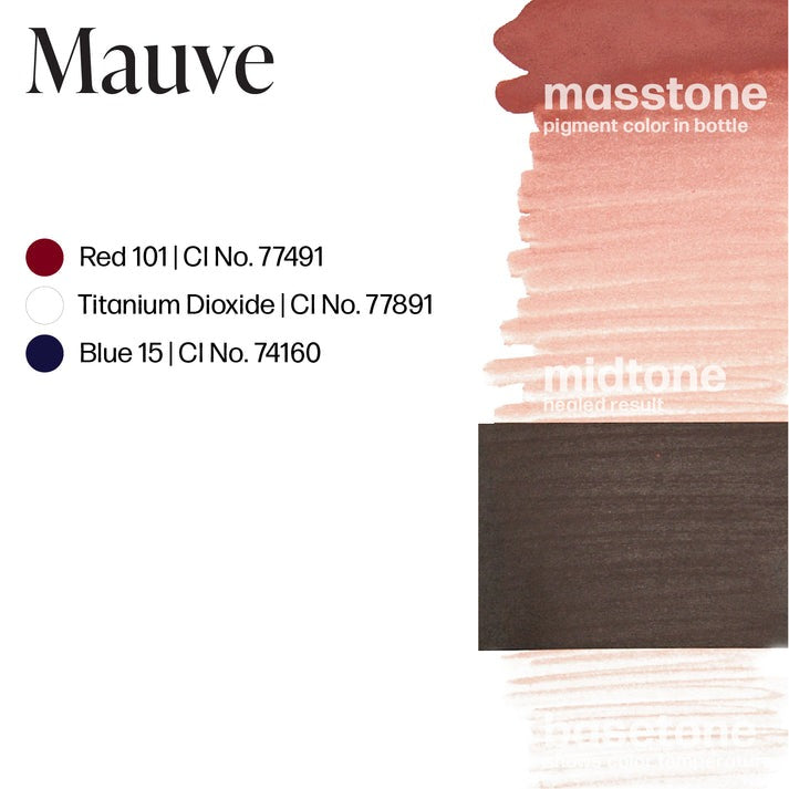 Perma Blend Lip Pigment 15ml Mauve
