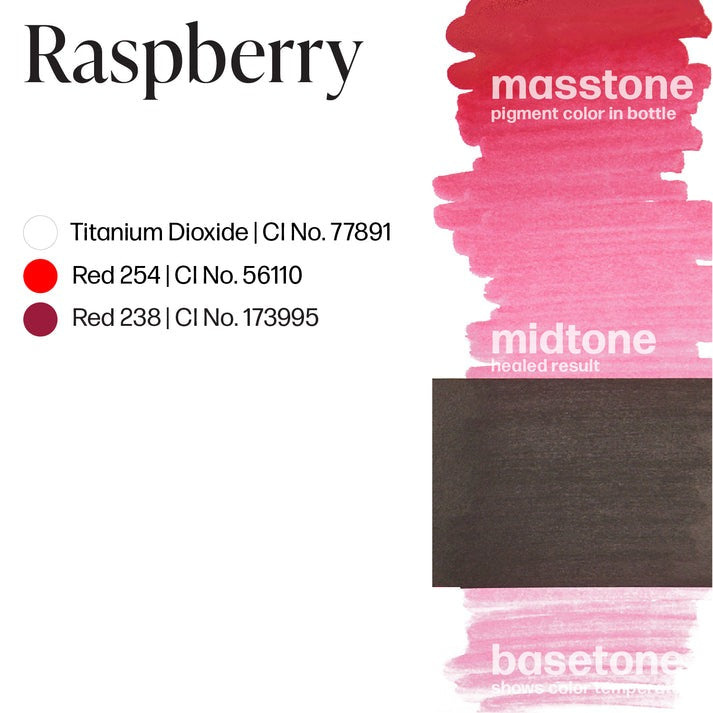 Perma Blend Lip Pigment 15ml Raspberry