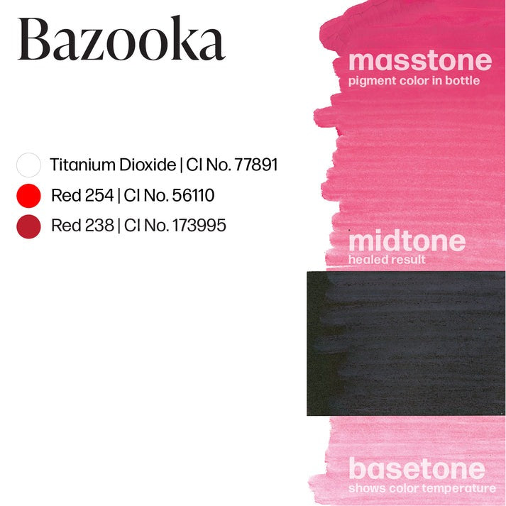 Perma Blend Lip Pigment 15ml Bazooka