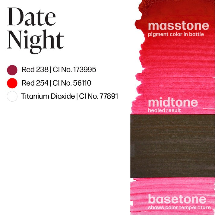 Perma Blend Lip Pigment 15ml Date Night