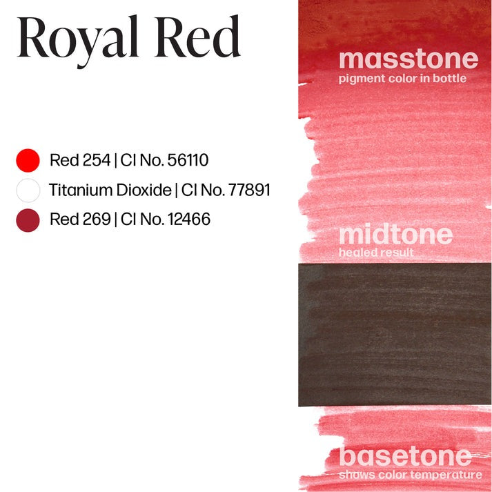 Perma Blend Lip Pigment 15ml Royal Red