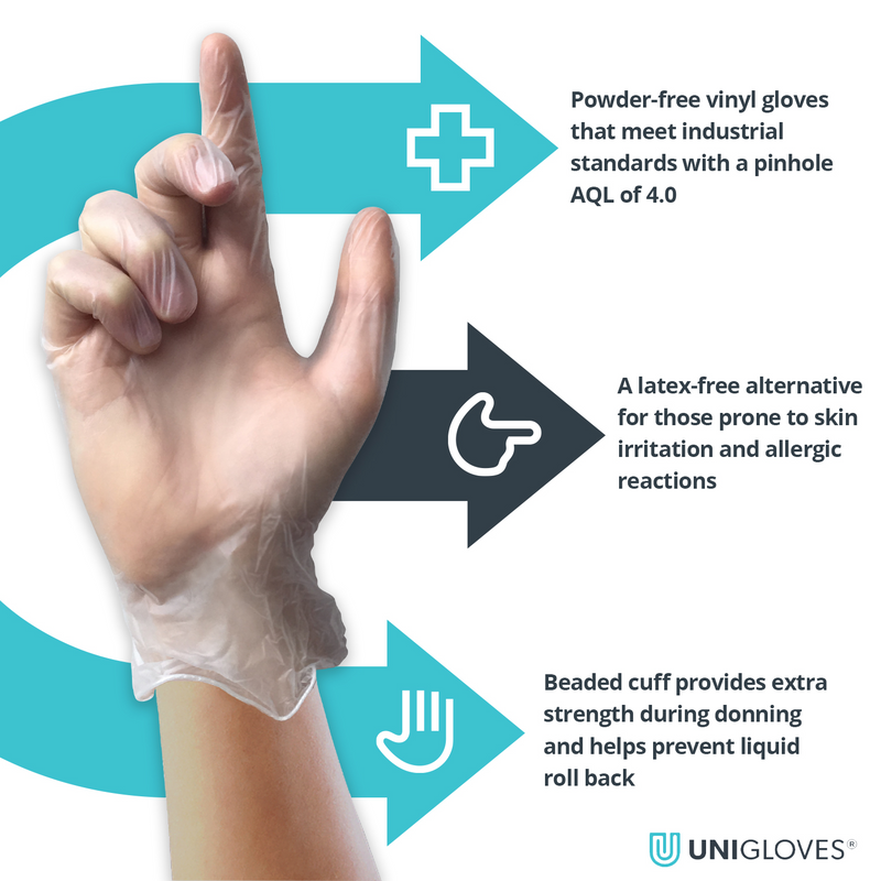 Uniglove Unicare Clear Vinyl - Clearance