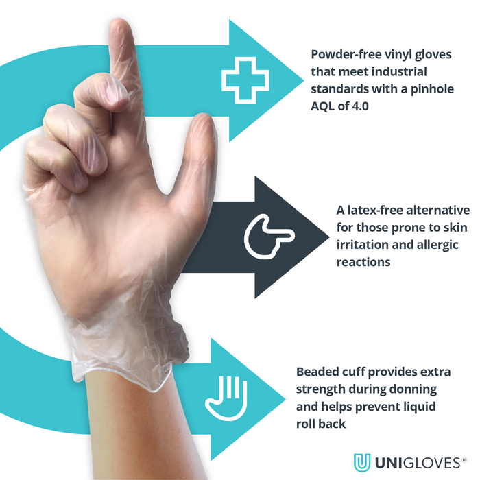 Uniglove Unicare Clear Vinyl