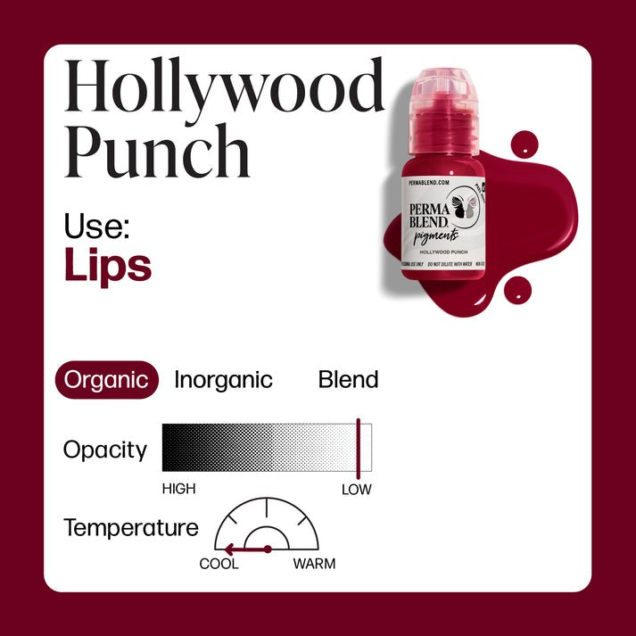 Perma Blend Lip Pigment 15ml Hollywood Punch
