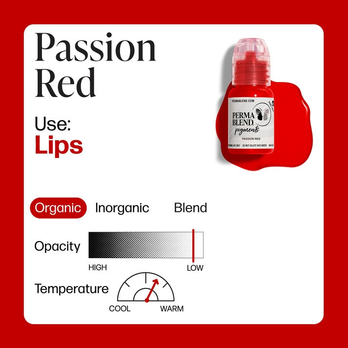 Perma Blend Lip Pigment 15ml Passion Red