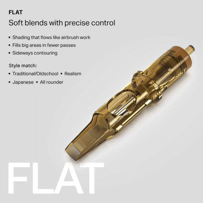 Kwadron Cartridges Flat Cartridges (FLLT) - Box of 20