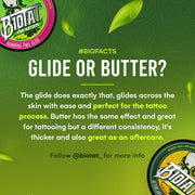 Biotat Numbing PMU Glide 100 g – Natural Numbing Glide for Permanent Makeup Artists