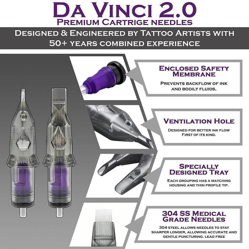 Bishop Da Vinci V2 Round Liner Cartridges (Box of 20)
