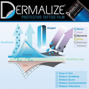 Dermalize Pro Protective Tattoo Film roll and pre-cut sheets for tattoo aftercare