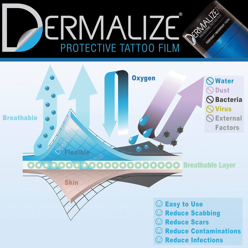 Dermalize Pro Protective Tattoo Film roll and pre-cut sheets for tattoo aftercare
